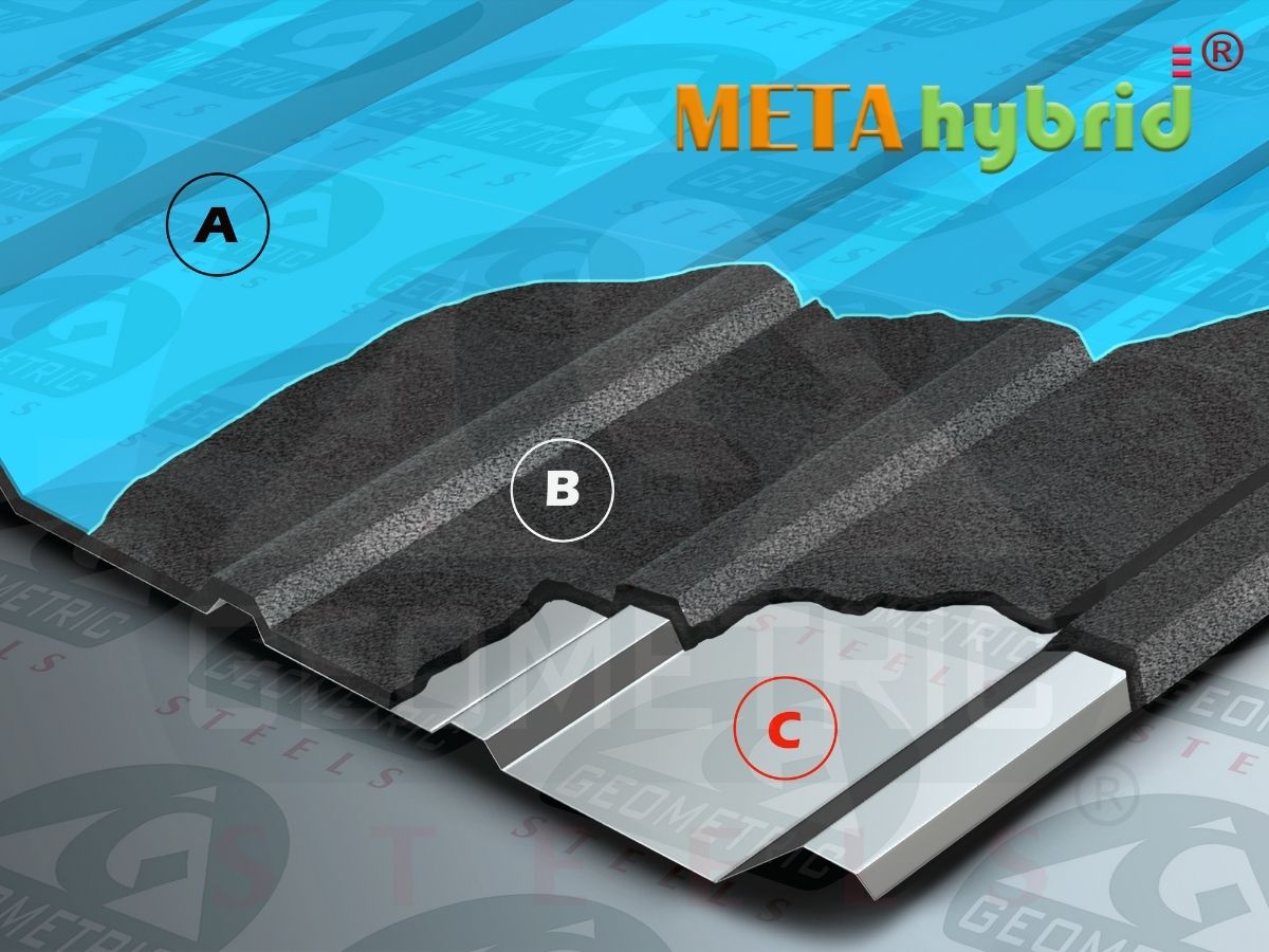 Thermal Insulated Roofing Sheets