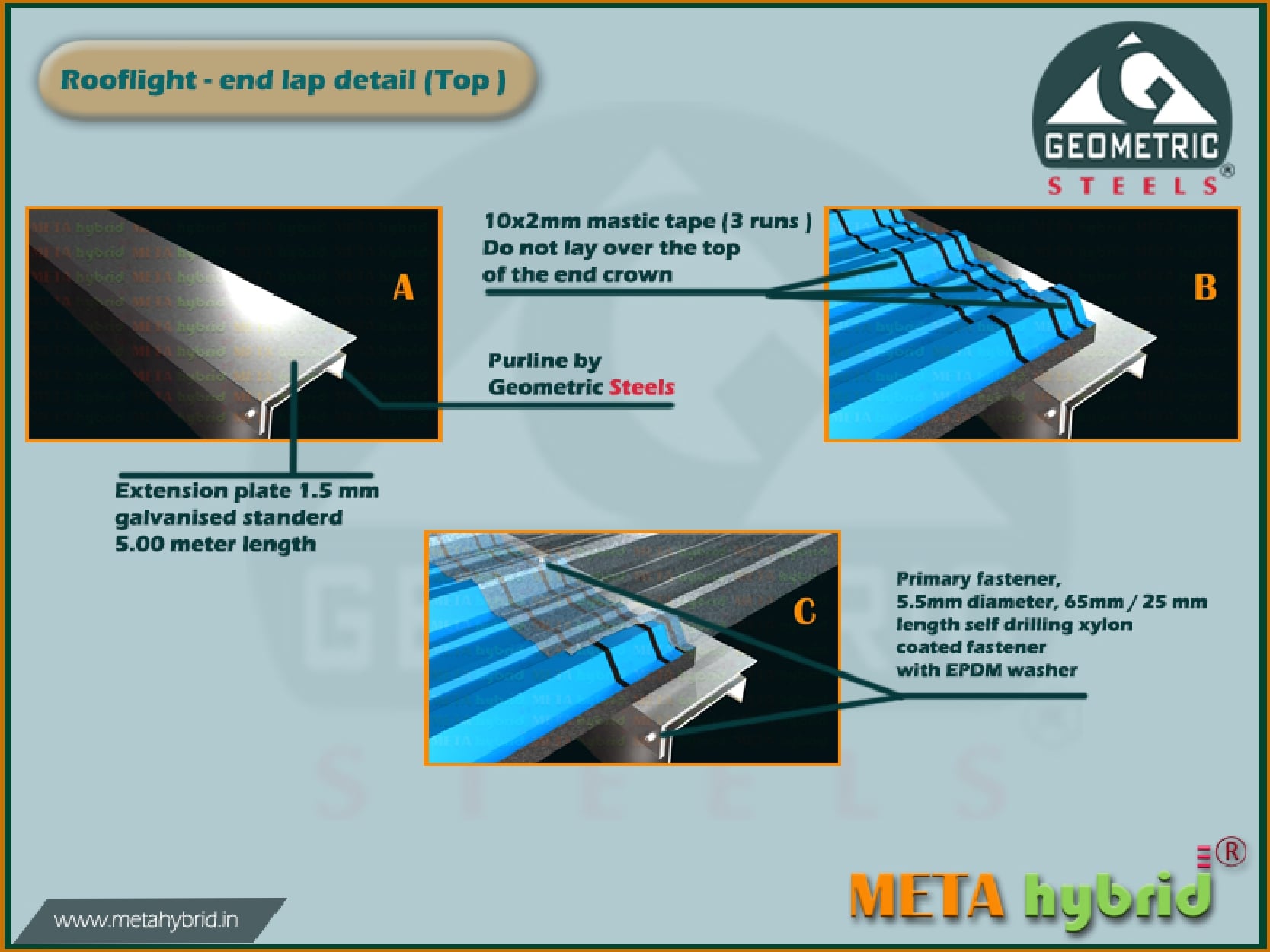 insulated thermal roofing 2